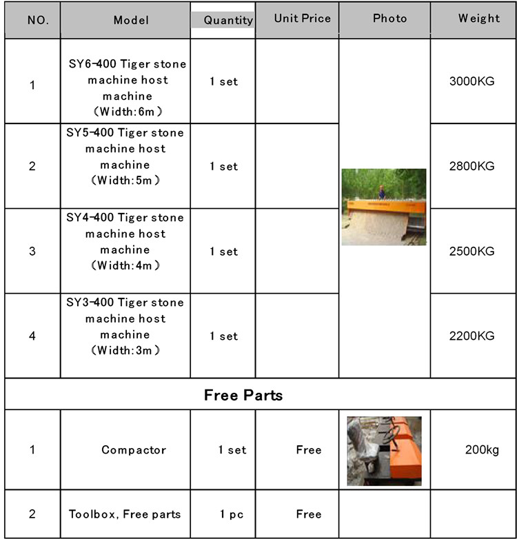 SY6-400, SY5-400, SY4-400, SY3-400 Tiger stone machne; interlocking paving bricks laying machine, interlocking bricks paver machine, pavement blocks pavingmachine