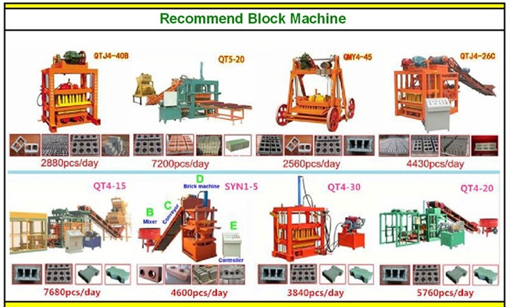 QMY4-45 Electric mobile block machine for concrete blocks