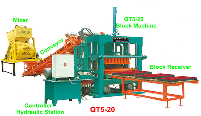 QT5-20 big size semi automatic hydraulic concrete brick making machine, full block production line