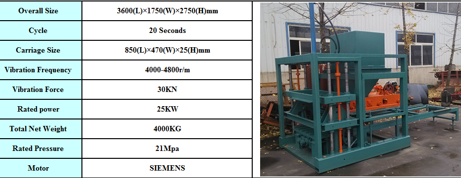 QT4-20 medium size hydraulic concrete interlocking brick making machine, cement brick machine for pavers