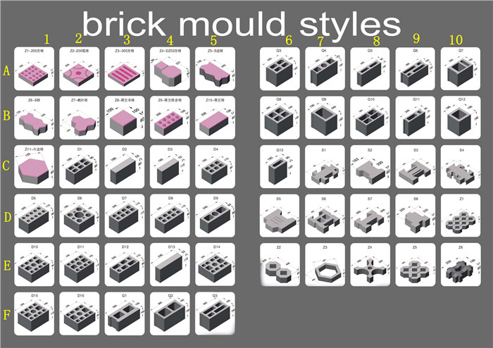 QT5-15 Full automatic hydraulic concrete block production line for cement blocks and interlocking bricks