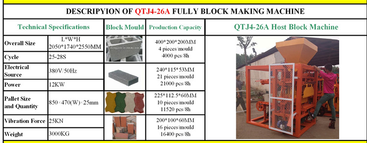 QTJ4-26 A Semi automatic concrete block making machine