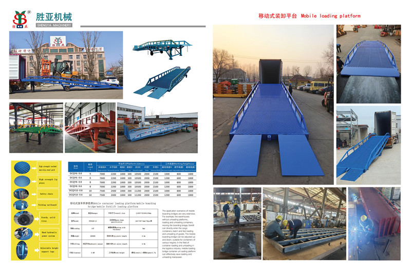 Mobile Loading Platform